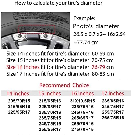 Delerain Teal Cactus Spare Tire Cover - Image 3