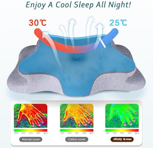 CHxxy Cervical Neck Pillow for Pain Relief Sleeping, Memory Foam Pillows - Image 3