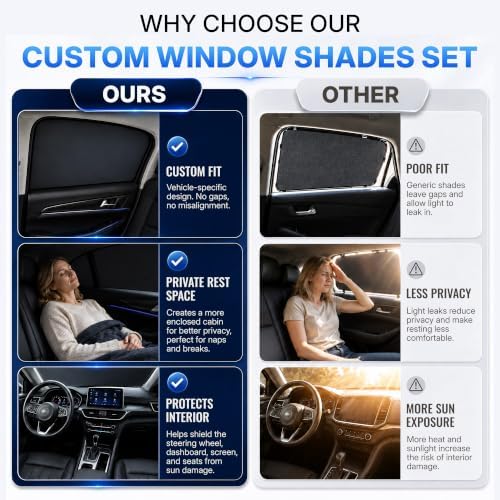 9PCS Car Window Shades for Lexus RX 2023-2024, Full Set Windshield Side Rear - Image 4