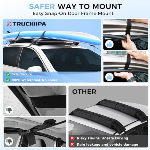 Truckiipa Kayak Roof Rack Soft Roof Rack Pads - Image 4