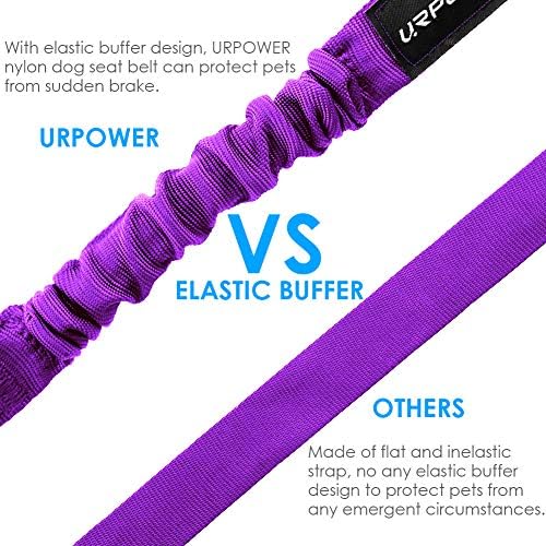 URPOWER 2 Pack Dog Seat Belt, Retractable Dog Car Harness Adjustable Pet Safety - Image 4