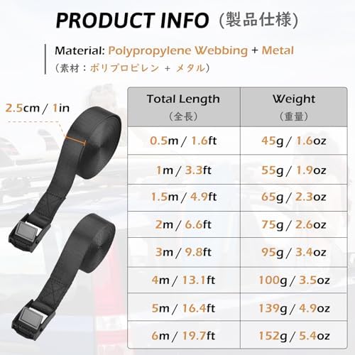 TRIWONDER Tie Down Straps, Lashing Straps Nylon Webbing, Cam Buckle Adjustable - Image 2