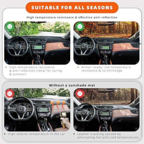 Dashboard Cover Dash Mat Fit for Ho-nda CR-V 2022-2017, Car Dash Board Mat - Image 7