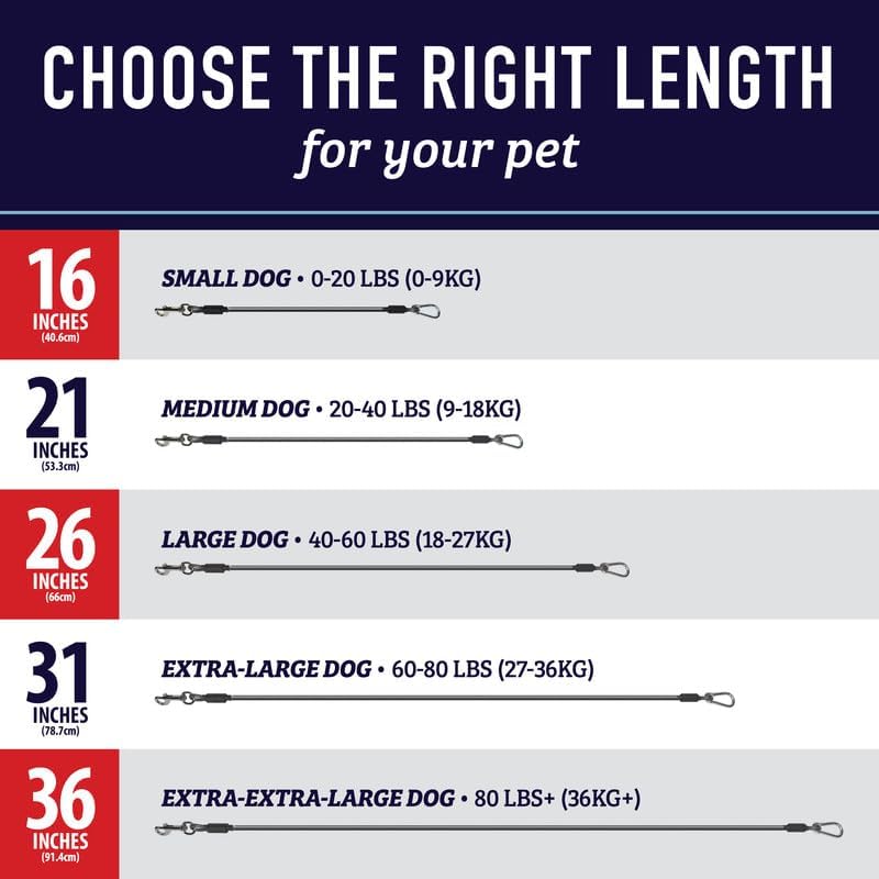 Leash Boss Dog Seat Belt Restraint – No-Chew Heavy Duty Car Seatbelt - Image 2