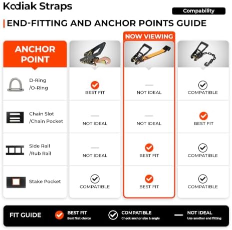 4 Pack Ratchet Car Tie Down Strap - Image 7