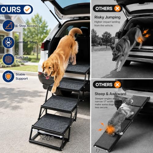 Dog Stairs for Large Dogs, Supports 250 lbs - Image 4