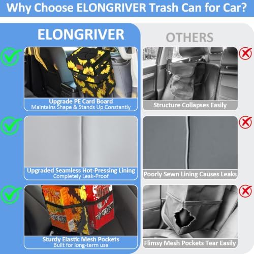 ELONGRIVER Leak Proof Car Trash Can - Image 5