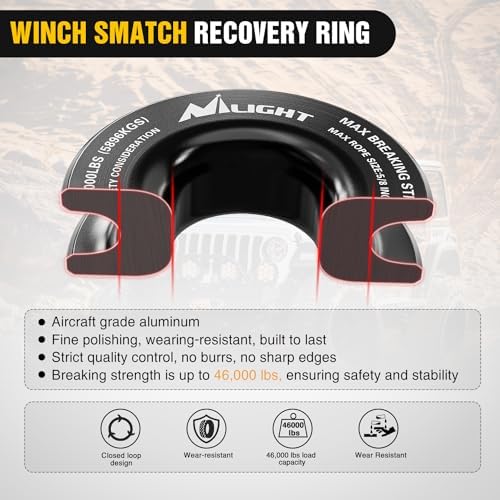 Nilight Synthetic Soft Shackle & Recovery Ring Kit - Image 5