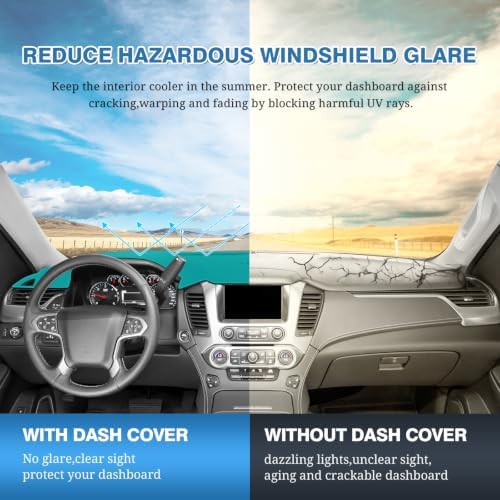 FIILINES Dash Cover for 2019-2025 2026 Chevrolet Chevy Blazer, Dashboard Mat - Image 6
