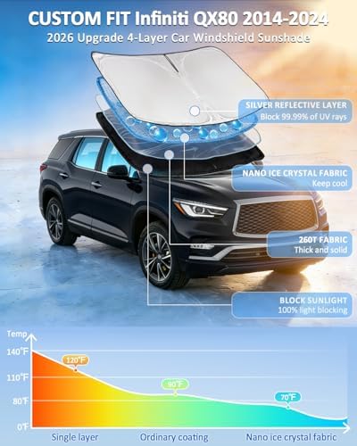 Windshield Sunshade for Infiniti QX80 2014-2024 Sun Shade - Image 2