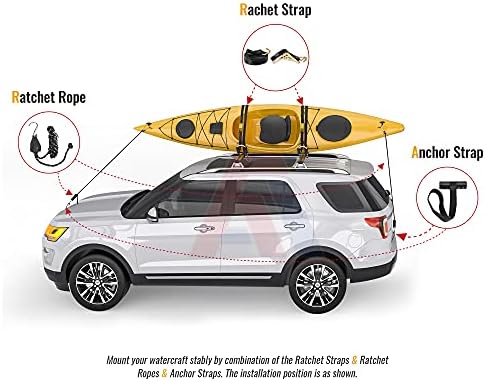 J-Style Bilateral Folding Kayak Carrier - Image 6