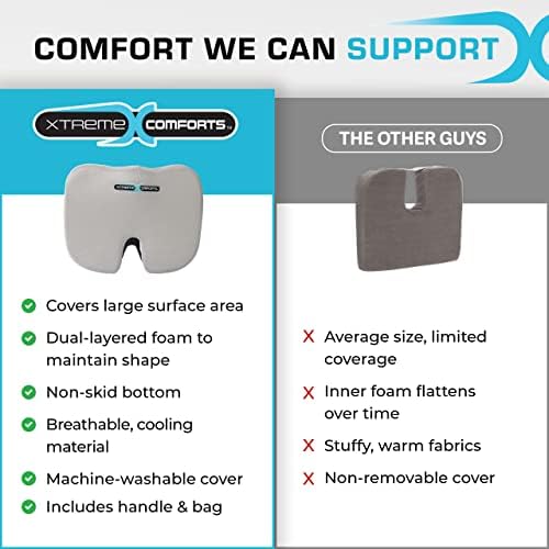 Xtreme Comforts Seat Cushions | Office Chair Cushions - Image 4