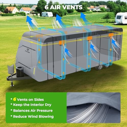 Fonzier Extra Thick 9 Layers Travel Trailer RV Cover Fits 24.1-26FT - Image 5