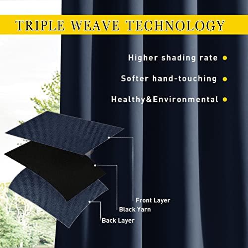 NICETOWN 2 Panels Weighted Blackout Outdoor Curtains - Image 6