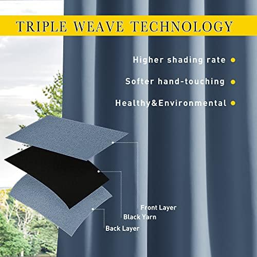 NICETOWN Windproof Outdoor Curtains - Image 5