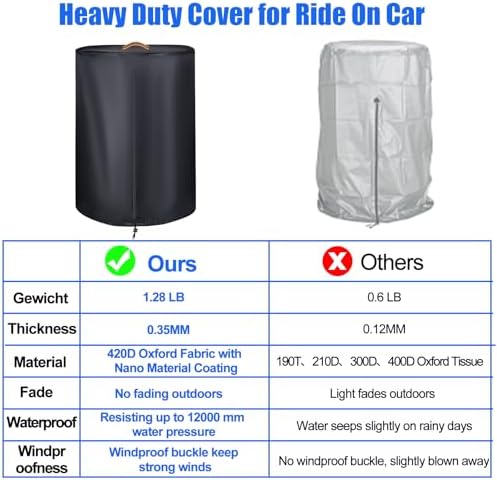 420D Tire Cover for Storage, Holds 4 Tires 33in, for RV Camper Trailer - Image 2