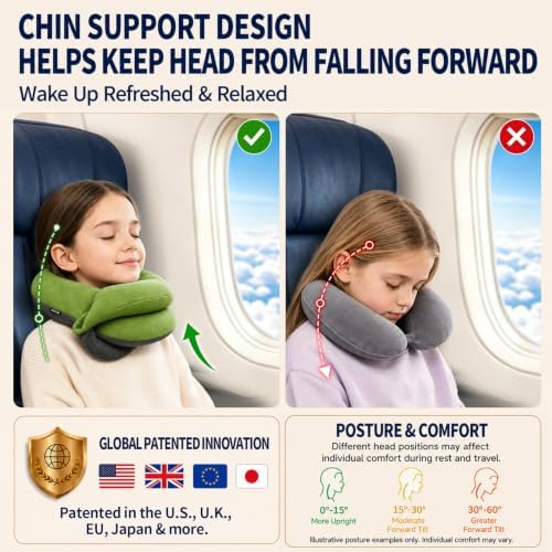 BUYUE Kids Travel Pillows for Airplane, Memory Foam 360° Head Support Sleeping - Image 3