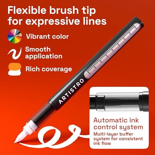ARTISTRO White Acrylic Paint Markers - Image 2