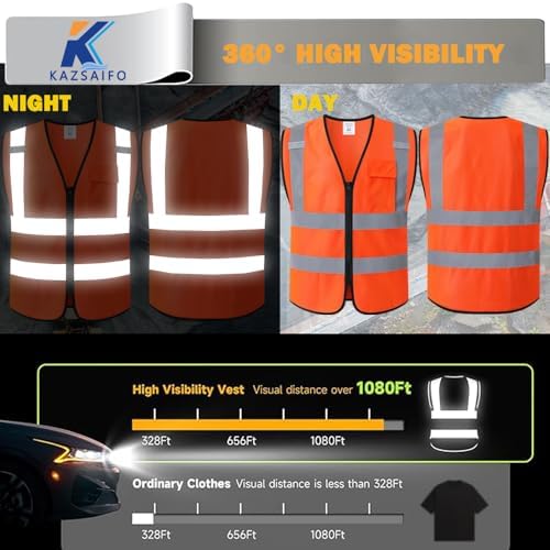 Hi Vis Construction Safety Vest - Image 5