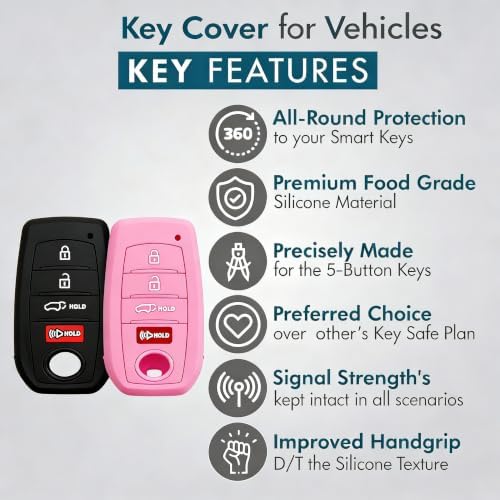 Silicone Key Fob Cover 2 Pack, Key Protector - Image 3