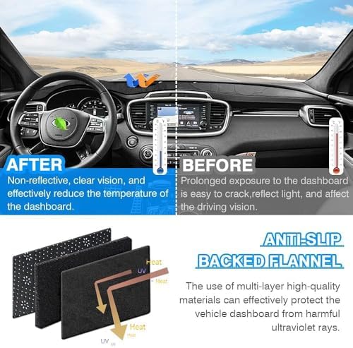Cartist Soul Dash Cover-Dashboard Cover - Image 6