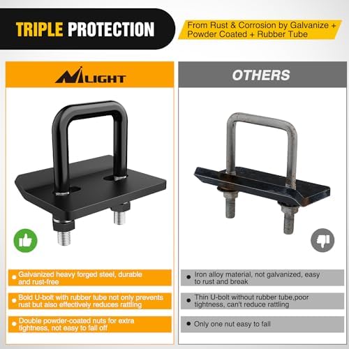 Nilight 2PCS Trailer Hitch Tightener Anti-Rattle - Image 4