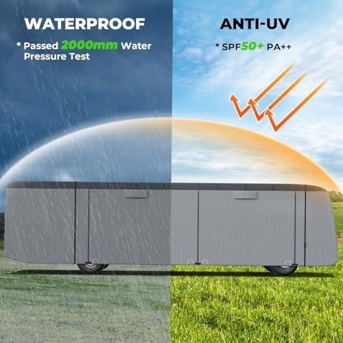Fonzier 9 Layers Heavy Duty RV Cover - Image 3