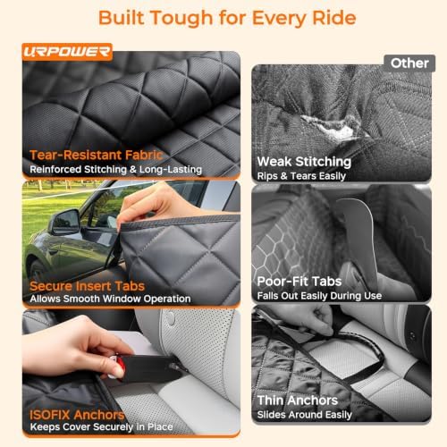 URPOWER Dog Car Seat Cover for Model Y, 100% Waterproof Back Seat Hammock - Image 5
