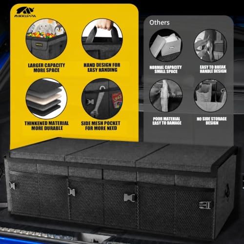MIKKUPPA Trunk Organizer with Lid - 95L Collapsible Car Organizer - Image 7