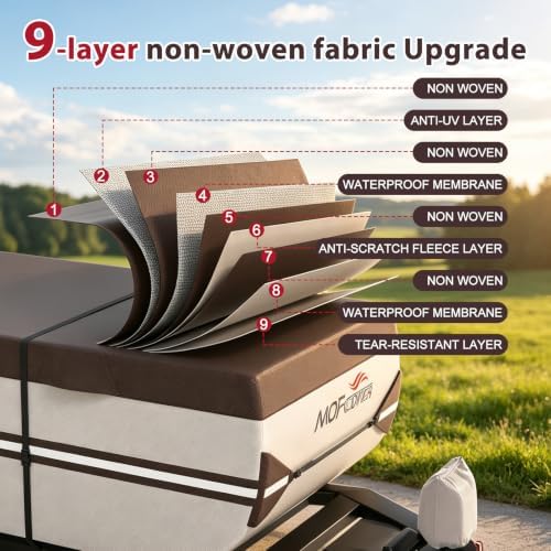 Pop Up Camper Cover, 9 Layers Waterproof 18-20ft RV Cover - Image 2