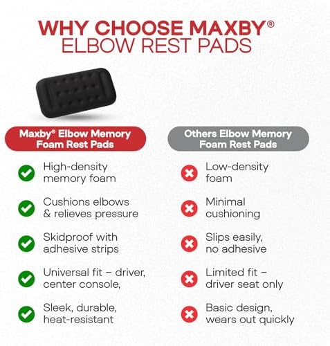 Car Elbow Rest Pads for Door Armrest & Center Console, Memory Foam 2-Pack - Image 5