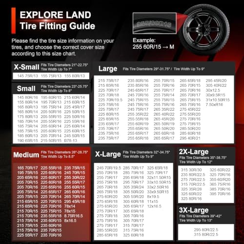 Explore Land Tire Covers 4 Pack Fit Tire Diameters 26"-28.75" - Image 4