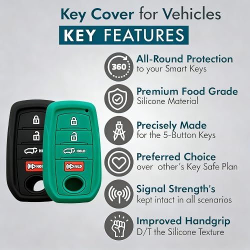 Silicone Key Fob Cover 2 Pack, Key Protector - Image 3