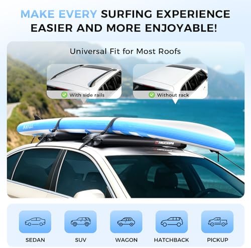 Truckiipa Kayak Roof Rack Soft Roof Rack Pads - Image 2