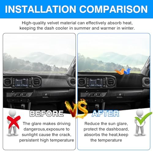 Autorder Dashboard Cover Mat for 2016-2021 2022 2023 Toyota Tacoma Accessories - Image 3