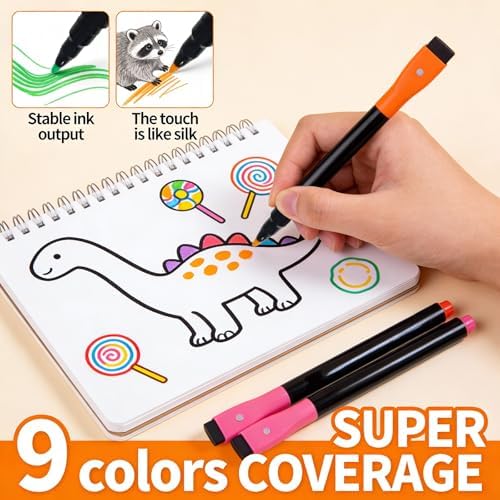 Signsxcel Magnetic 9 Colors Liquid Markers - Image 3