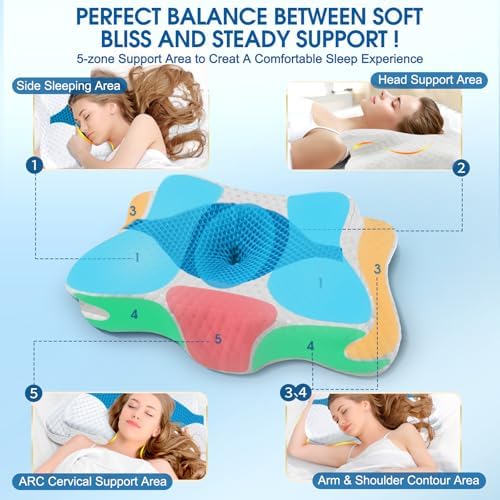CHxxy Memory Foam Pillows, Cervical Pillow - Image 4