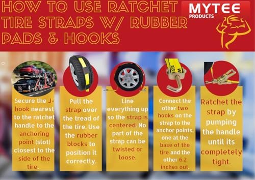 Mytee Products 8 Pack 2" x12' Over The Wheel Tire Straps - Image 3