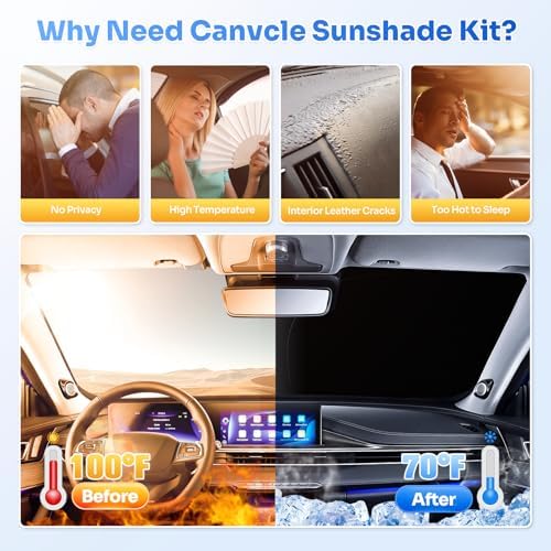 Canvcle Upgraded Window Shades for 2016-2021 Tesla Model X Accessories - Image 4