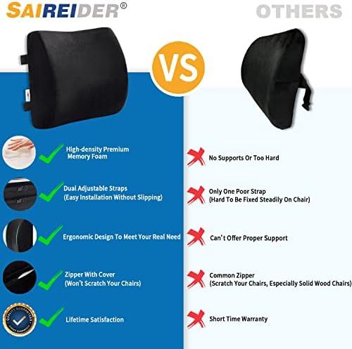 SAIREIDER Comfortable Lumbar Support Pillow - Image 5