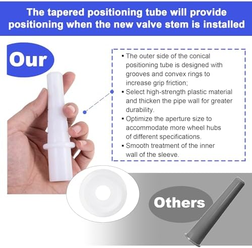 Quick Change Tire Valve Tool Kit, Tire Valve Stem Core Quickly Replacement Tool - Image 2