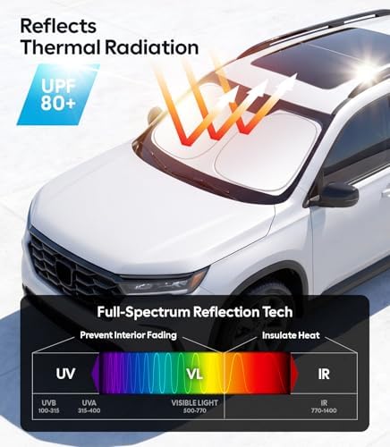 Wigoo for Honda Pilot Windshield Sunshade, Custom Fit, Keeps Interior Cool - Image 3