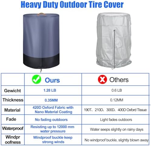 Tire Covers, Durable 420D Oxford - Image 2