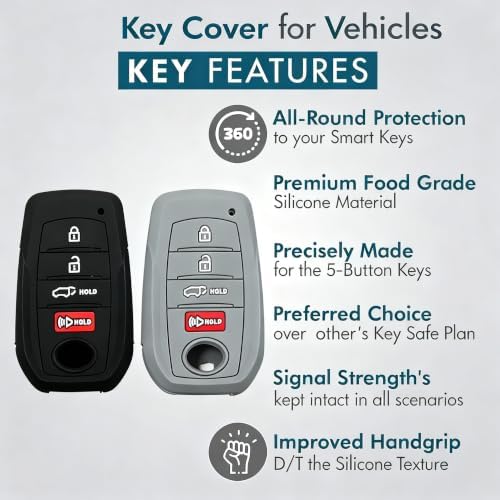 Silicone Key Fob Cover 2 Pack, Key Protector - Image 3