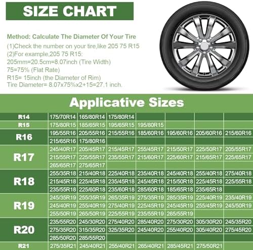 2 Pack Seasonal Tire Tote, 700D Spare Tire Cover - Image 4