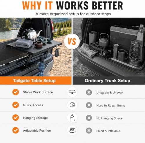 TsoLay Tailgate Table for SUV, Tailgate Camping Table - Image 6