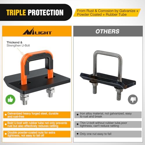 Nilight Trailer Hitch Tightener Anti-Rattle Orange U-Bolt - Image 5