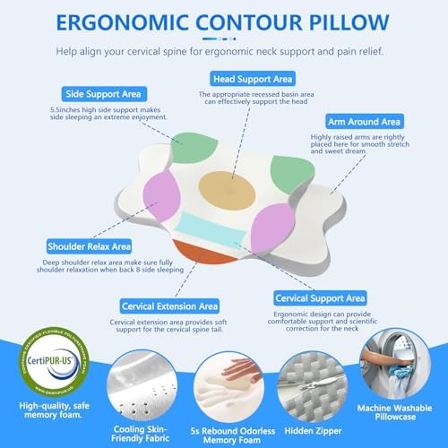 Cervical Neck Pillow for Neck Pain Relief & Side Sleeper | Ergonomic Pillow for - Image 4