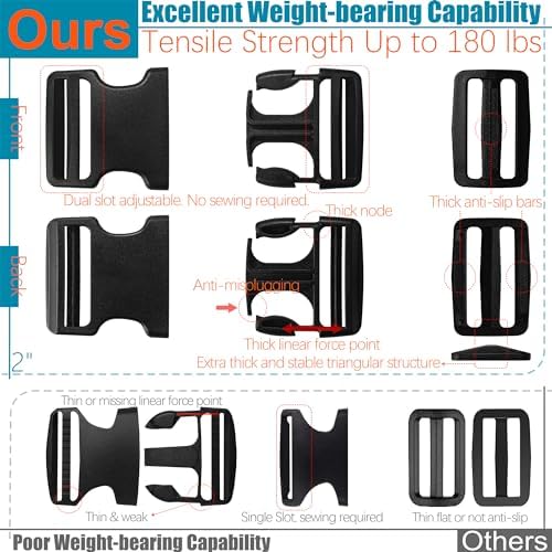 2" Straps and Buckles Set: 6 Yard Nylon Webbing 2 inch Wide, 4 Pack Side - Image 5