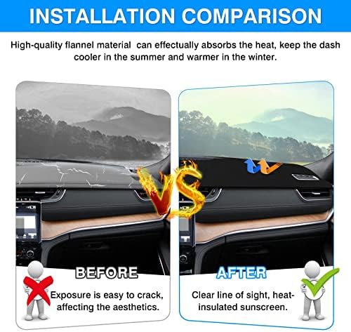 Autorder Dashboard Cover Mat for Jeep Grand Cherokee L 2021 2022 2023 2024 2025 - Image 3